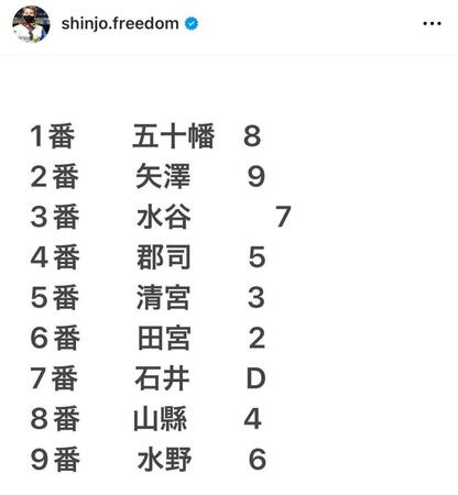 　新庄剛志監督インスタグラム（ｓｈｉｎｊｏ．ｆｒｅｅｄｏｍ）より