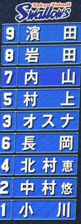 　ヤクルトスタメン