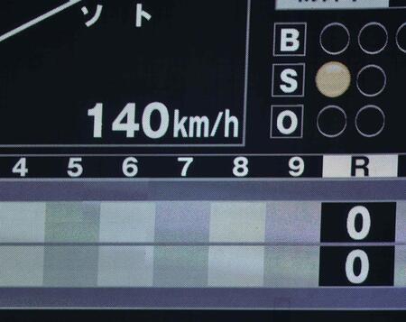　美馬が引退試合の先発マウンドの初球で記録した球速１４０キロを表示する電光掲示板（撮影・開出牧）