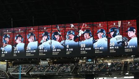 　オリックスのスタメン（撮影・中島達哉）