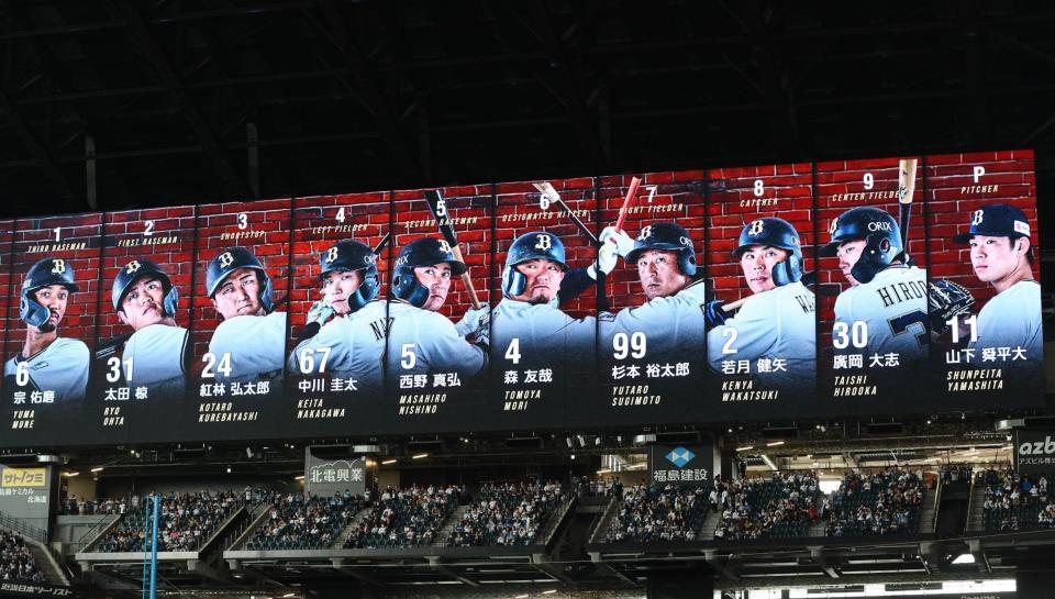 　オリックスのスタメン（撮影・中島達哉）