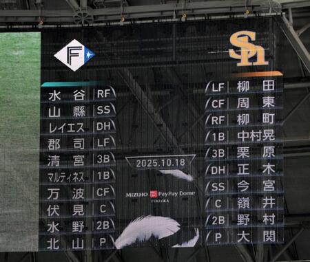 　パ・リーグＣＳファイナル・ソフトバンク対日本ハム第４戦の両軍スタメン（撮影・伊藤笙子）