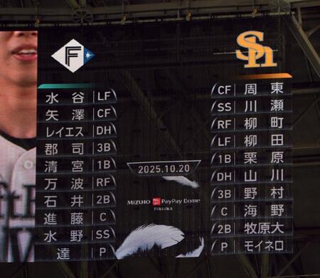 　パリーグＣＳファイナル・ソフトバンク対日本ハム第６戦の両軍スタメン（撮影・伊藤笙子）