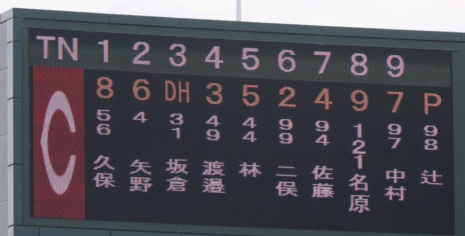 　侍ジャパンとの練習試合に臨む広島のスタメン