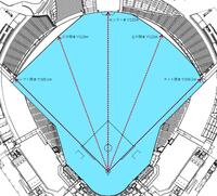 　全体イメージ画像　©Ｒａｋｕｔｅｎ　Ｅａｇｌｅｓ