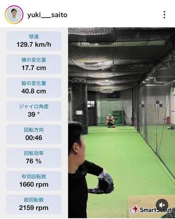 斎藤佑樹氏のインスタグラム（＠ｙｕｋｉ＿ｓａｉｔｏ）から