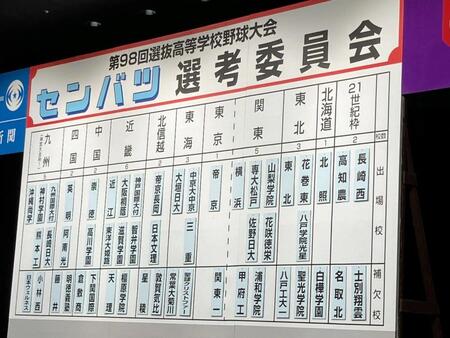 　出場３２校の一覧（撮影・中野裕美子）