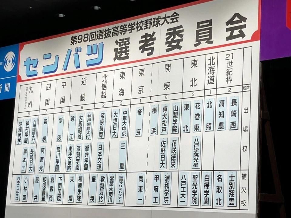 　出場３２校の一覧（撮影・中野裕美子）