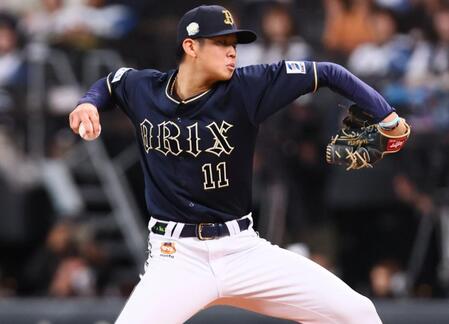 　オリックス・山下