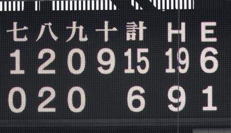 同点の１０回、八戸学院光星は９得点をたたき出す＝甲子園（撮影・中田匡峻）