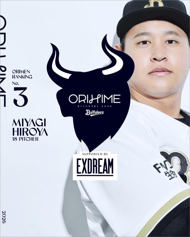 宮城大弥（球団提供）