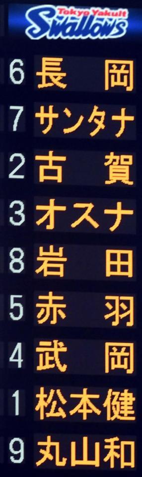 ヤクルトスタメン