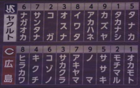 ２３日広島対ヤクルト戦の両チームスターティングメンバー（撮影・北村雅宏）
