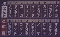 ２３日広島対ヤクルト戦の両チームスターティングメンバー（撮影・北村雅宏）