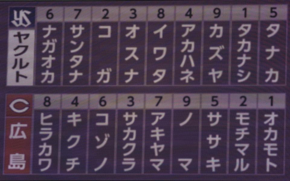 ２３日広島対ヤクルト戦の両チームスターティングメンバー（撮影・北村雅宏）