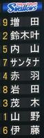 発表されたヤクルトスタメン（撮影・西岡正）
