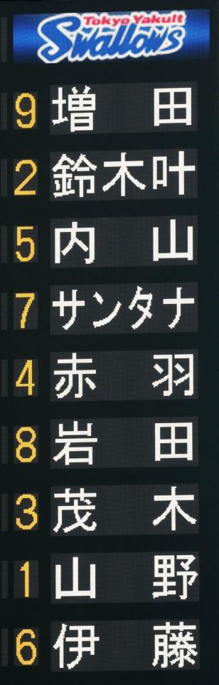発表されたヤクルトスタメン（撮影・西岡正）