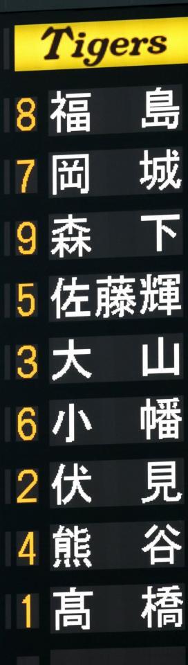 発表された阪神スタメン（撮影・西岡正）