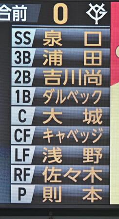 試合前に発表された巨人のスタメン（撮影・開出牧）