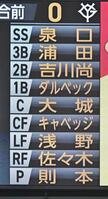 試合前に発表された巨人のスタメン（撮影・開出牧）
