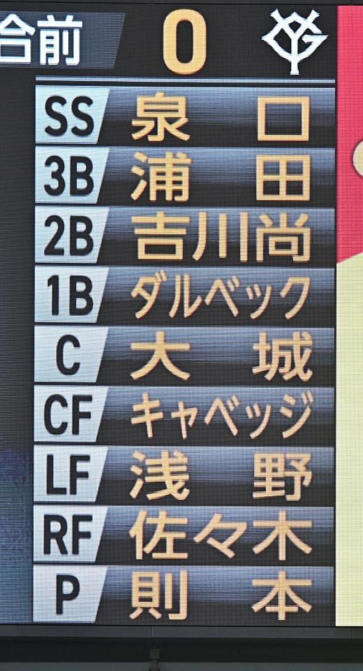 試合前に発表された巨人のスタメン（撮影・開出牧）