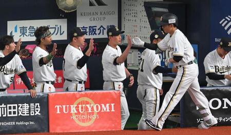 １回、西川の先制ソロに沸く岸田監督らオリックスナイン（撮影・飯室逸平）