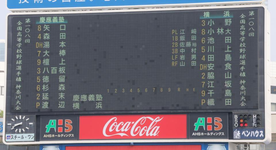 横浜対慶応のスタメン