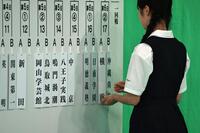 第１０８回全国高校野球選手権大会の組み合わせ抽選会で、横浜と沖縄尚学の対戦が決まった＝２０２６年８月１日午後５時２９分、大阪市福島区、代表撮影