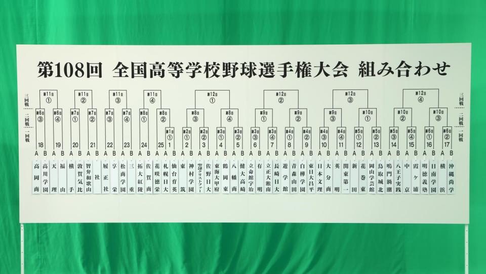 第１０８回全国高校野球選手権大会で、対戦校が決まった組み合わせの表＝２０２６年８月１日午後５時３７分、大阪市福島区、代表撮影