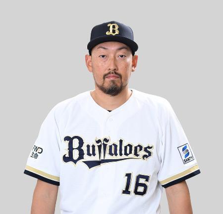 　オリックスの平野佳寿投手