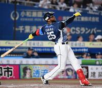 ３回、カナリオが右越えに２打席連続の本塁打を放つ