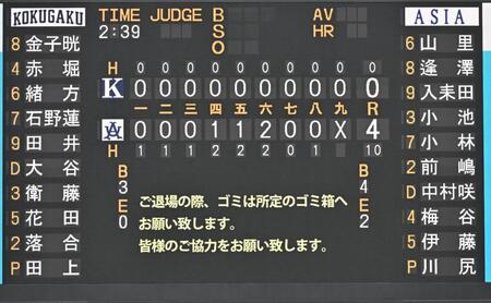 亜大・川尻がノーヒットノーランを達成した国学院大戦のスコアボード