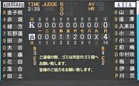 亜大・川尻がノーヒットノーランを達成した国学院大戦のスコアボード