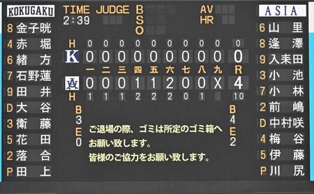 　亜大・川尻がノーヒットノーランを達成した国学院大戦のスコアボード