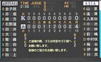 　亜大・川尻がノーヒットノーランを達成した国学院大戦のスコアボード