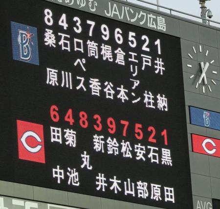 １４日、ＣＳファイナルステージ広島対ＤｅＮＡのの先発メンバー＝マツダスタジアム（撮影・北村雅宏）