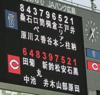１４日、ＣＳファイナルステージ広島対ＤｅＮＡのの先発メンバー＝マツダスタジアム（撮影・北村雅宏）