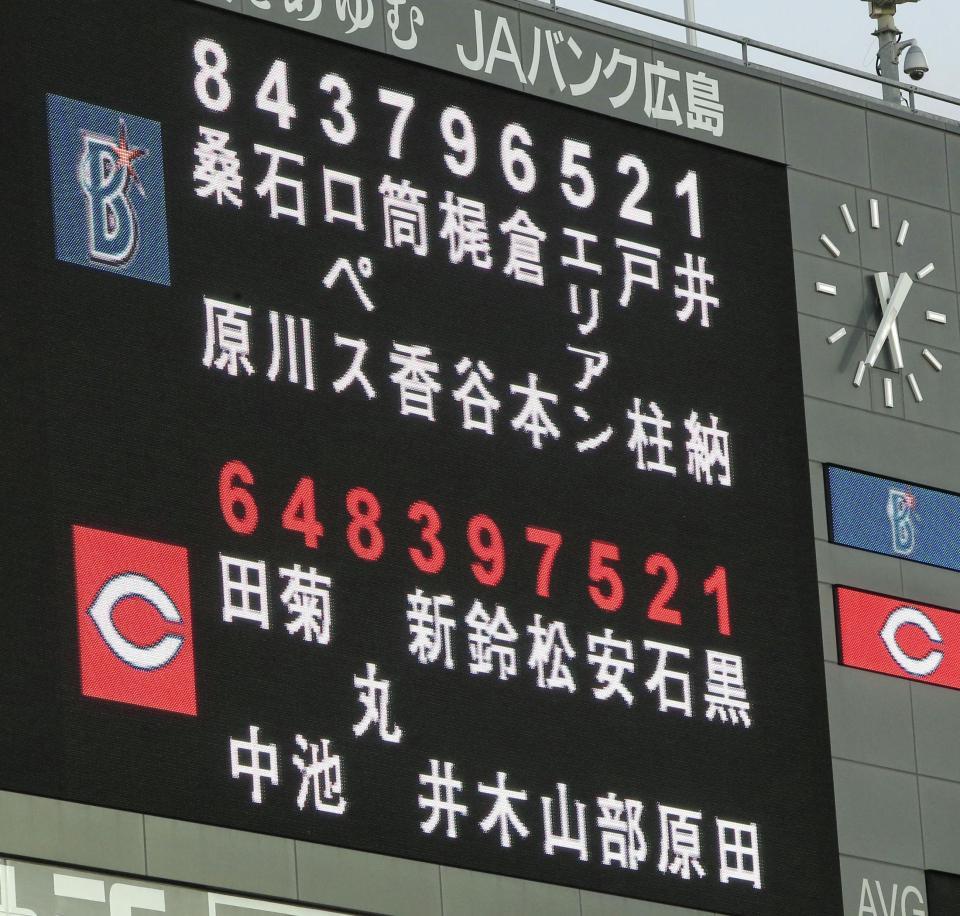 １４日、ＣＳファイナルステージ広島対ＤｅＮＡのの先発メンバー＝マツダスタジアム（撮影・北村雅宏）