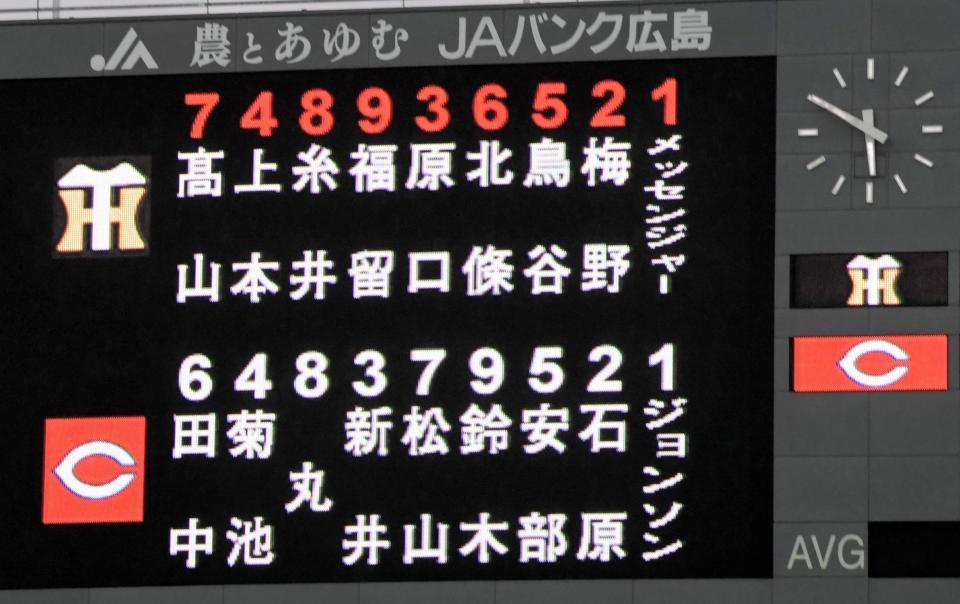 発表された両チームのスタメン＝マツダスタジアム（撮影・吉澤敬太）