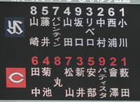 スコアボード＝マツダスタジアム（撮影・堀内翔）
