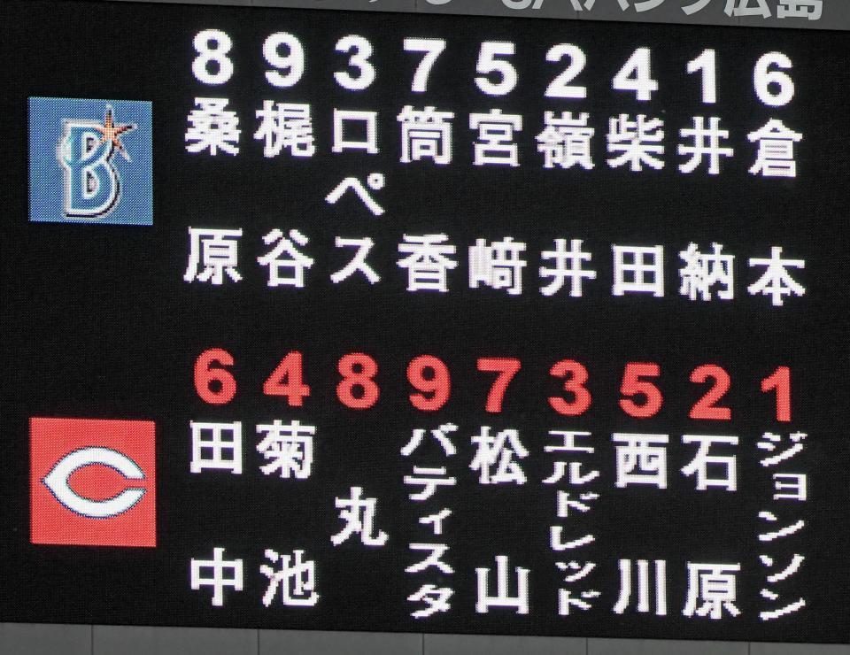 スコアボードで発表されたスターティングメンバー＝マツダスタジアム