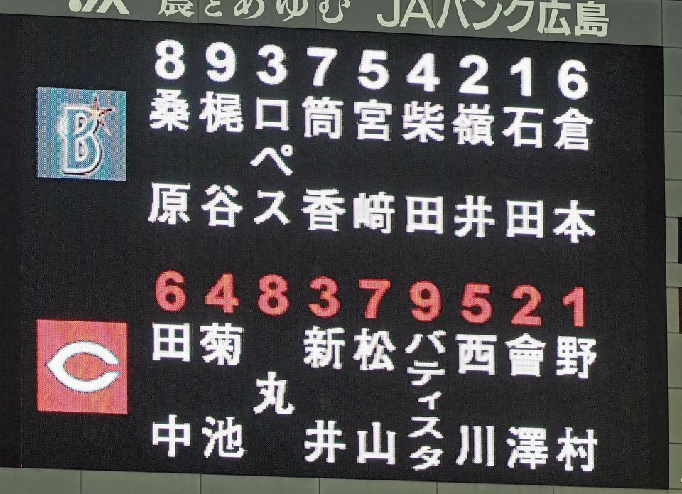 ＣＳファイナル広島対ＤｅＮＡ５回戦スターティングメンバー＝マツダスタジアム（撮影・堀内翔）