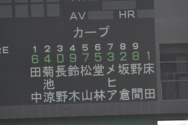 初の対外試合　長野３番ＤＨ、４番誠也、先発は床田
