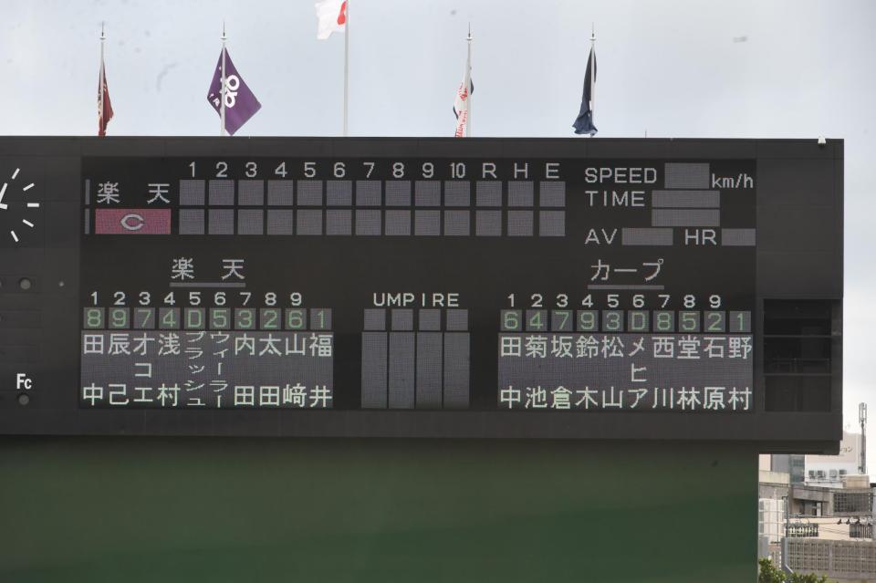 コザしんきんスタジアム