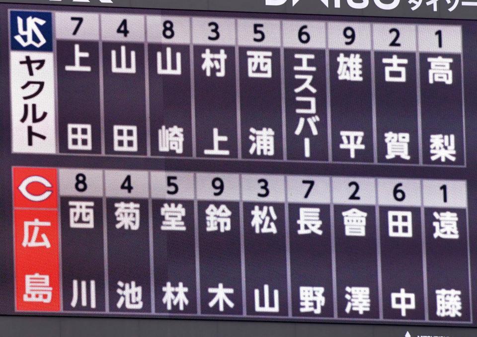 スターティングメンバー＝マツダスタジアム（撮影・立川洋一郎）