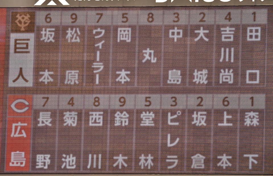 スターティングメンバー＝マツダスタジアム（撮影・立川洋一郎）
