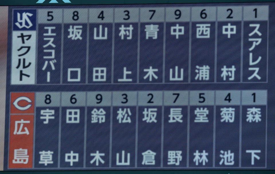 　広島対ヤクルトのスターティングメンバー（撮影・立川洋一郎）