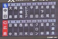 スターティングメンバー＝マツダスタジアム（撮影・立川洋一郎）