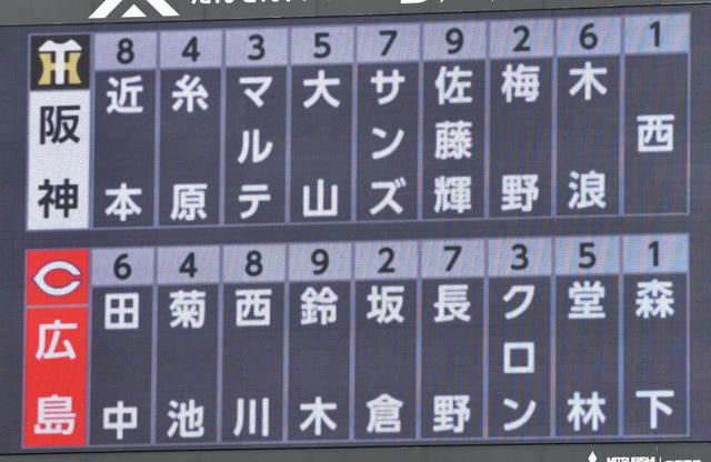 広島は森下が先発 長野が今季初スタメン 阪神 ドラ１佐藤輝は開幕４戦連続先発 広島カープ デイリースポーツ Online