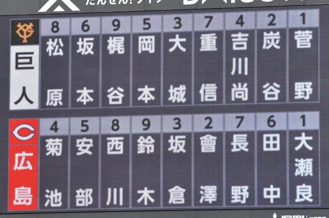 広島・大瀬良と巨人・菅野が投げ合い 広島は絶好調・菊池涼が3戦連続